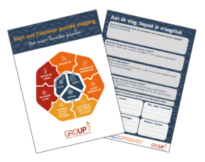 customer journey mapping vraagstuk template | GROUP7